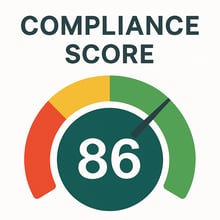 Understanding Microsoft Defender Compliance Score
