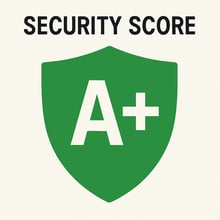 Microsoft Defender XDR: Complete Guide to Secure Score & Threat Protection