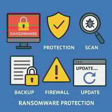 Ransomware Protection Guide: Comprehensive Security Solutions